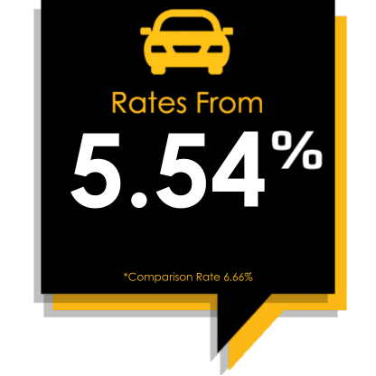 Finance Ezi's 5.54% Rate for Car Loan & Finance